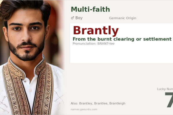 Brantly Name Meaning — Origin, Gender & Details (2025)