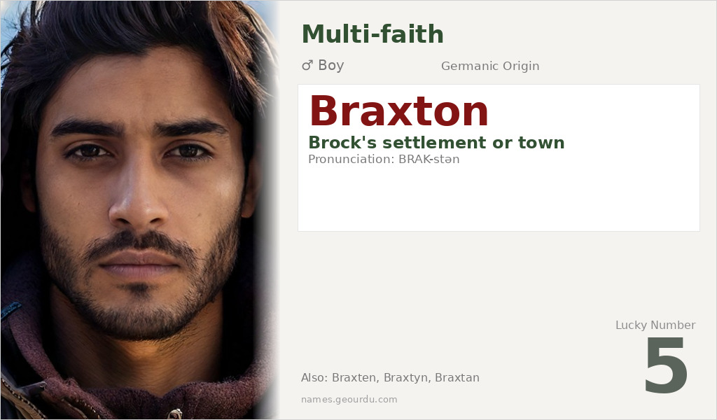 Braxton Name Meaning and Details