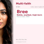 Bree Name Meaning and Details