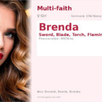 Brenda Name Meaning and Details