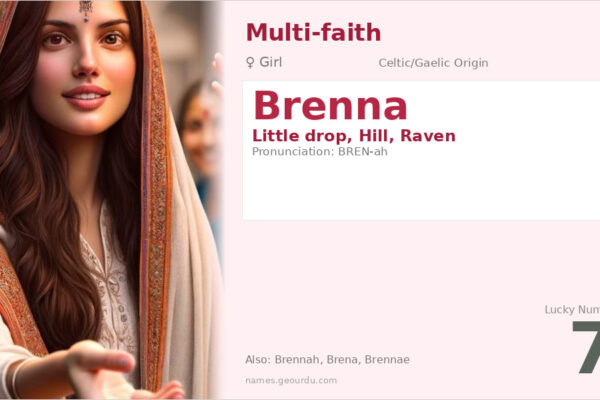 Brenna Name Meaning — Celtic Origin, Girl’s Name & History (2025)