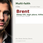 Brent Name Meaning and Details