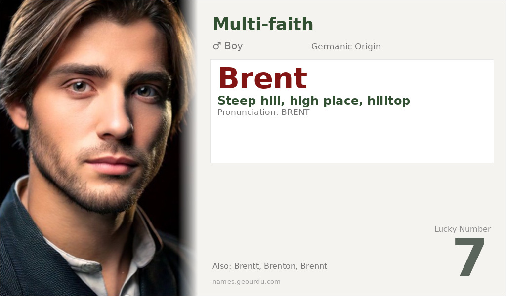 Brent Name Meaning and Details