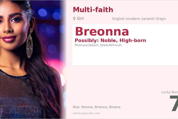 Breonna Name Meaning — Origin, Gender & Details (2025)