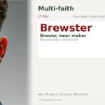 Brewster Name Meaning and Details