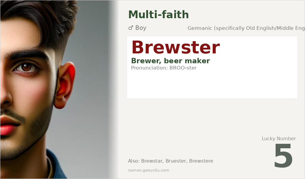 Brewster Name Meaning and Details