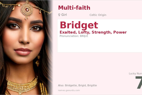 Bridget Name Meaning — Celtic Origin, Girl Name & History (2025)