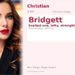 Bridgett Name Meaning and Details