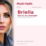 Briella Name Meaning and Details