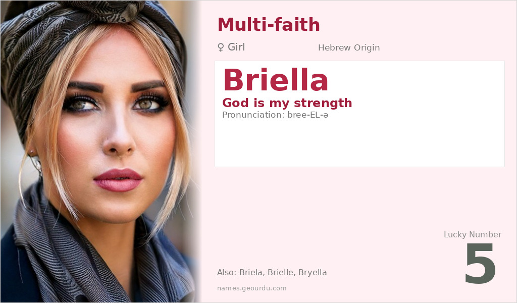 Briella Name Meaning and Details