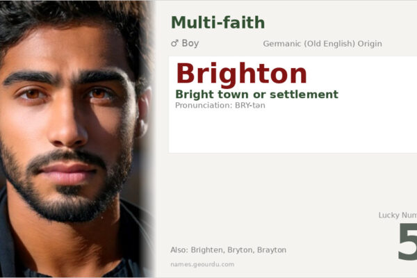 Brighton Name Meaning — Origin, Gender & Details (2025)