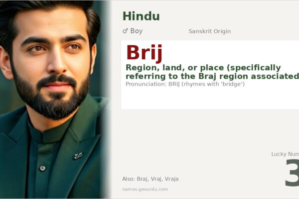 Brij Name Meaning — Sanskrit Origin, Boy Name & Cultural Significance (2025)