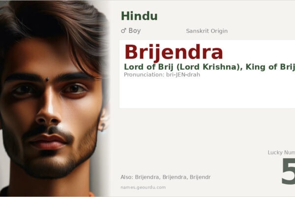 Brijendra Name Meaning — Sanskrit Origin, Hindu Boy Name & Details (2025)
