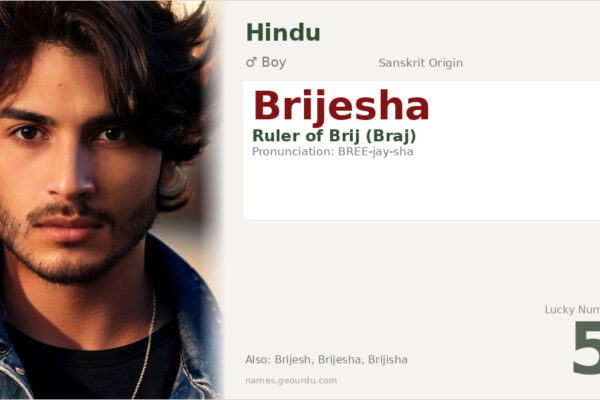 Brijesha Name Meaning — Sanskrit Origin, Boy Name & Details (2025)