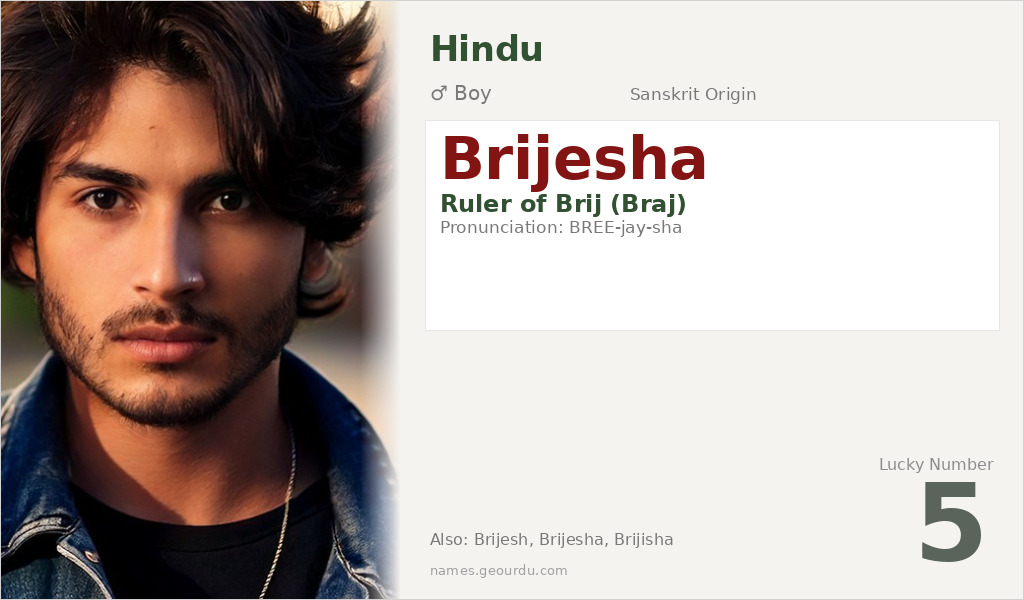 Brijesha Name Meaning and Details