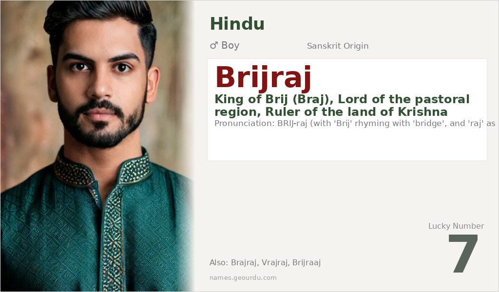 Brijraj Name Meaning and Details
