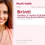 Brinti Name Meaning and Details