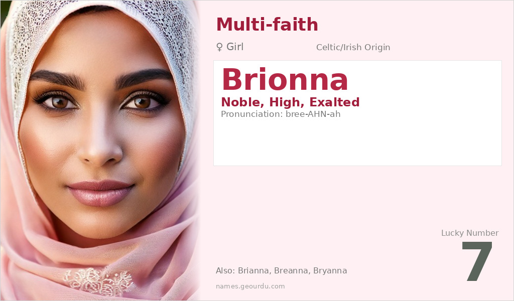 Brionna Name Meaning and Details