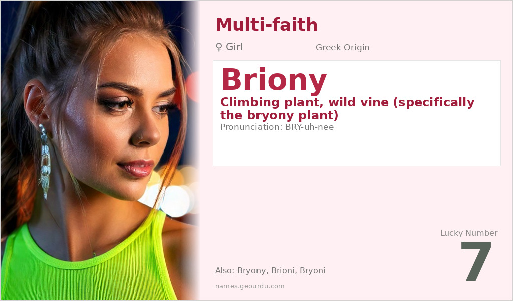 Briony Name Meaning and Details
