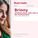 Briony Name Meaning and Details