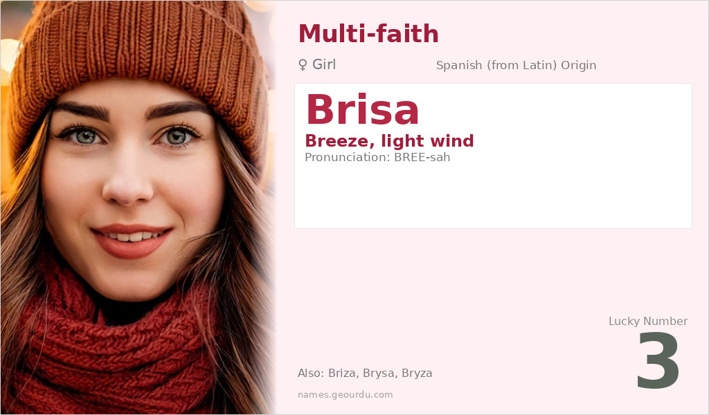 Brisa Name Meaning and Details