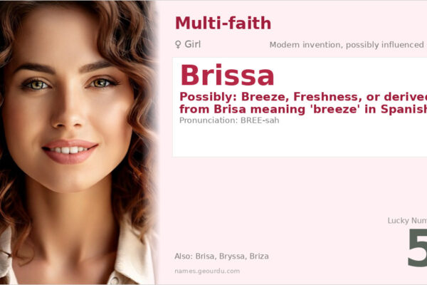 Brissa Name Meaning — Origin, Gender & Details (2025)