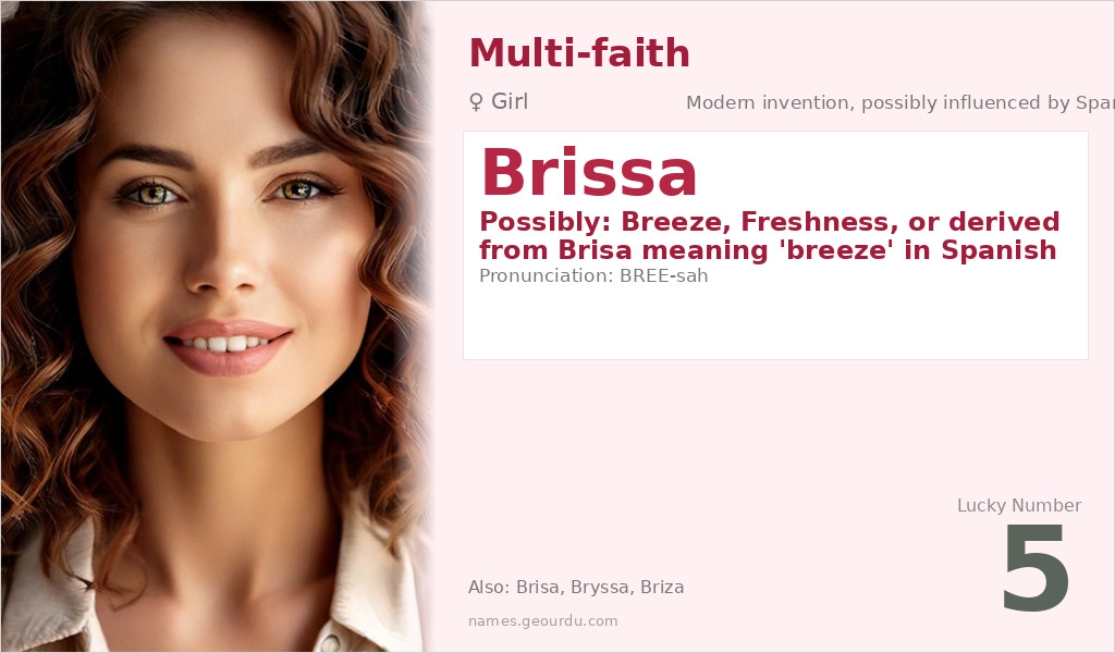 Brissa Name Meaning and Details