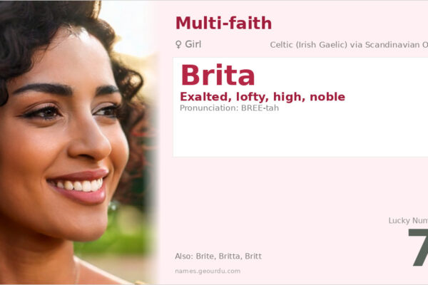 Brita Name Meaning — Celtic Origin, Girl Name & History (2025)