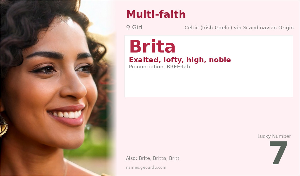 Brita Name Meaning and Details