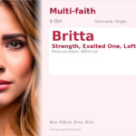 Britta Name Meaning and Details