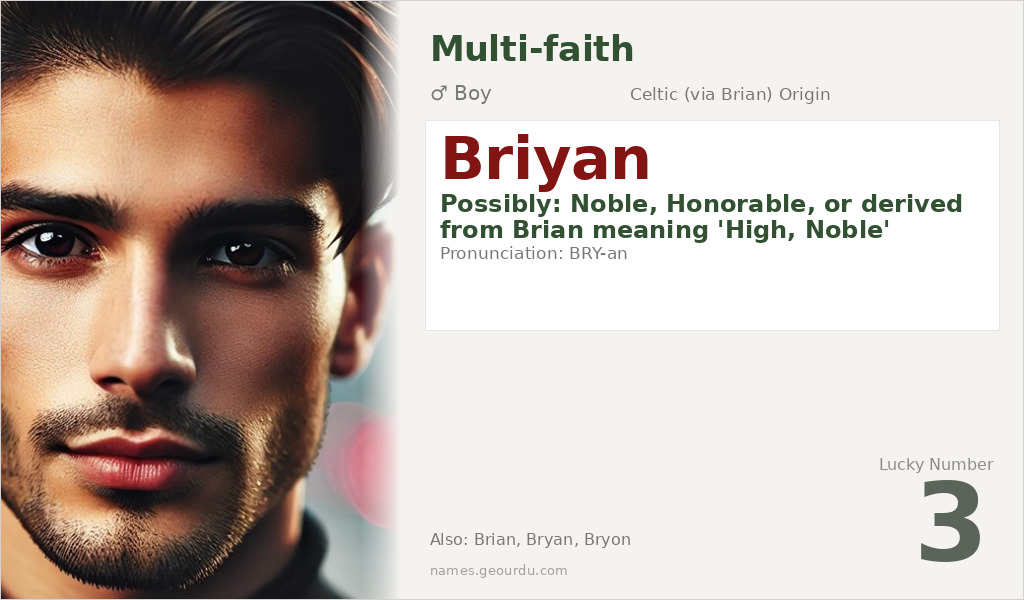 Briyan Name Meaning and Details