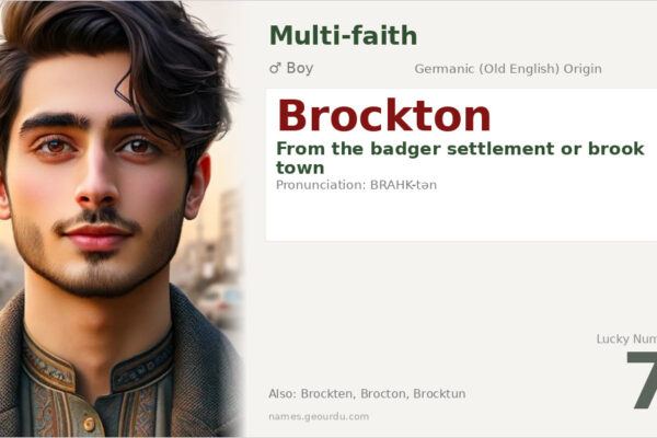 Brockton Name Meaning — Origin, Gender & Details (2025)