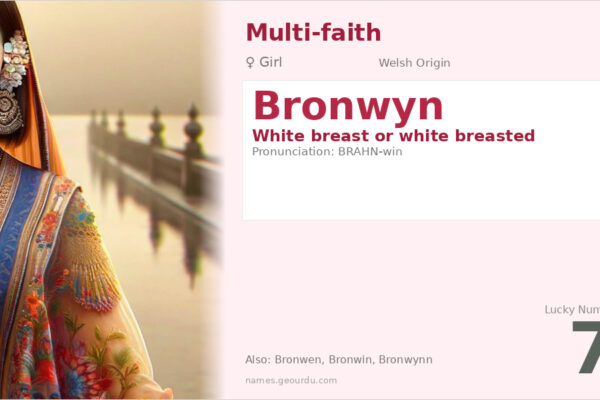 Bronwyn Name Meaning — Welsh Origin, Girl Name & Details (2025)