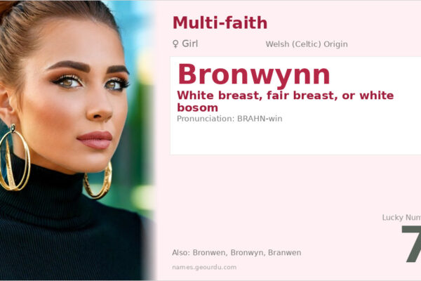 Bronwynn Name Meaning — Welsh Origin, Girl Name & Details (2025)