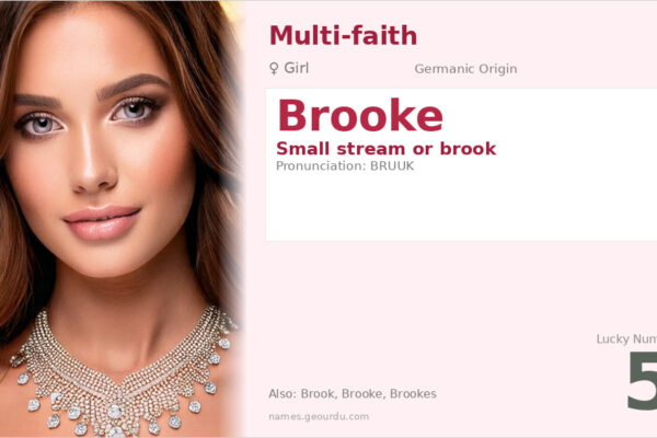 Brooke Name Meaning — Origin, Gender & Details (2025)