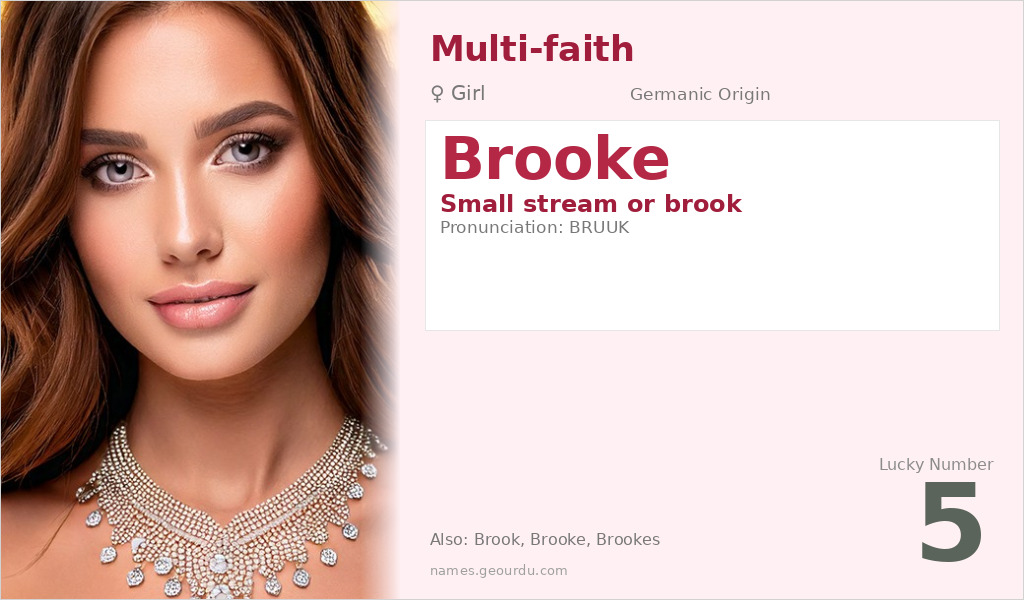 Brooke Name Meaning and Details