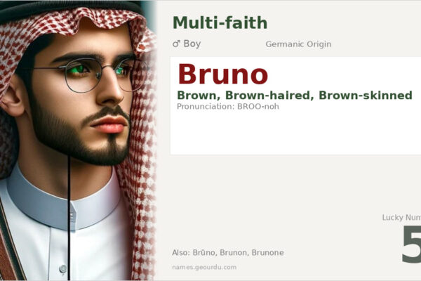 Bruno Name Meaning — Germanic Origin, Boy Name & History (2025)