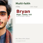 Bryan Name Meaning and Details