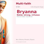 Bryanna Name Meaning and Details