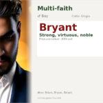Bryant Name Meaning and Details