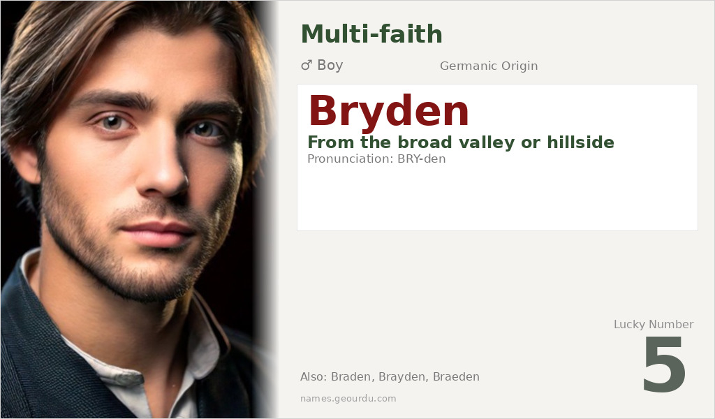 Bryden Name Meaning and Details