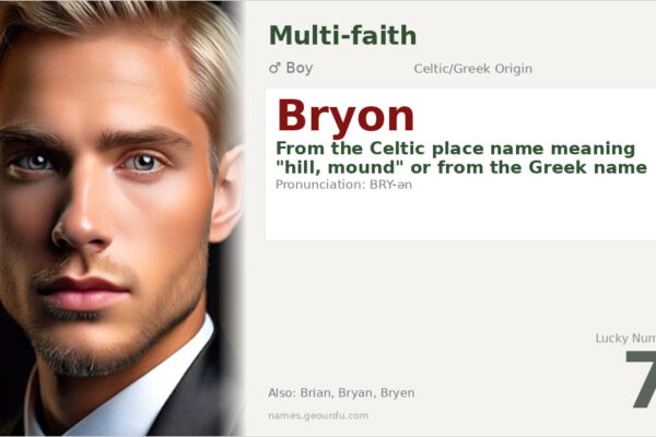 Bryon Name Meaning — Celtic & Greek Origins, Boy Name Details (2025)