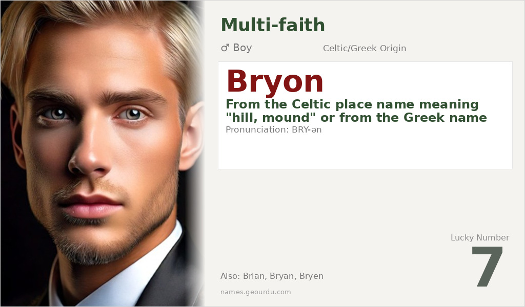 Bryon Name Meaning and Details