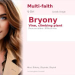 Bryony Name Meaning and Details