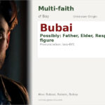 Bubai Name Meaning and Details