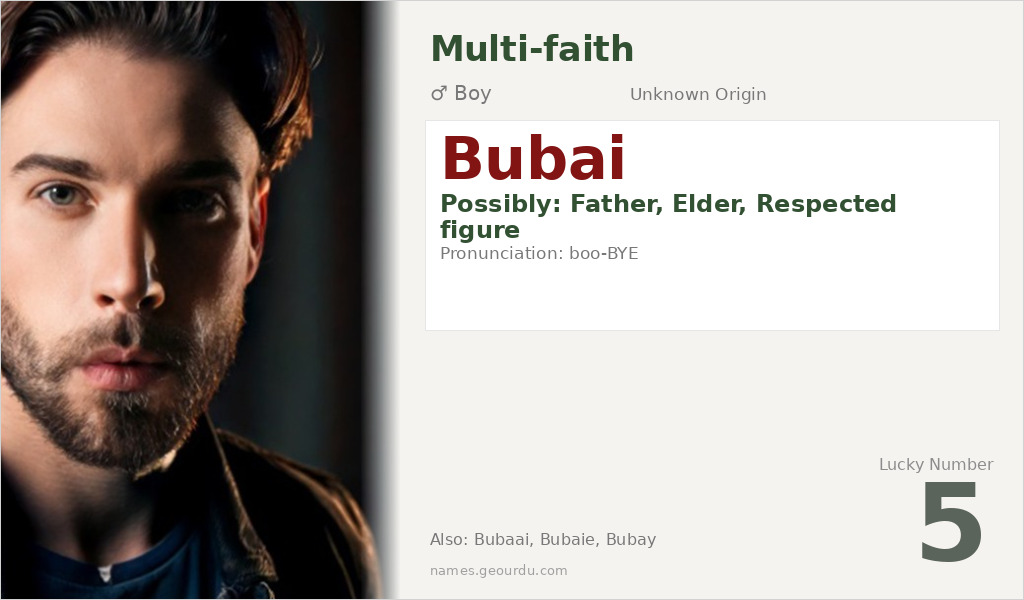 Bubai Name Meaning and Details