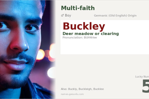 Buckley Name Meaning — Origin, Gender & Details (2025)