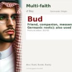 Bud Name Meaning and Details