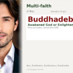 Buddhadeb Name Meaning and Details