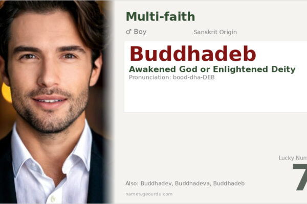 Buddhadeb Name Meaning — Sanskrit Origin, Boy Name & Details (2025)